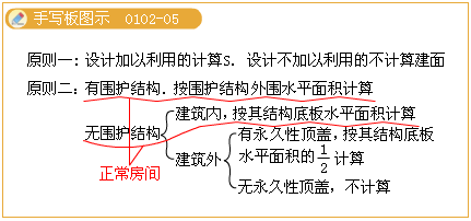 2012年造价工程师考试《技术与计量（建筑）》试题单选题第49题