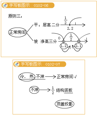 2012年造价工程师考试《技术与计量（建筑）》试题单选题第49题