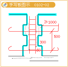 2012年造价工程师考试《技术与计量（建筑）》试题单选题第32题