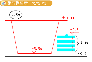 2012年造价工程师试题