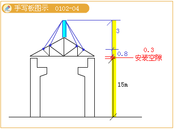 2012年造价工程师考试《技术与计量（建筑）》试题单选题第35题