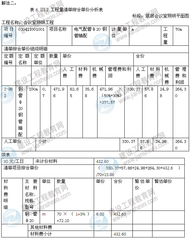 2013年造价工程师《案例分析》试题及答案解析第6题电气和自动化控制工程