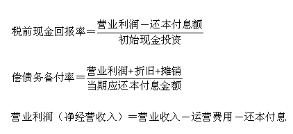 2012年房地产估价师《经营与管理》试题计算题第1题