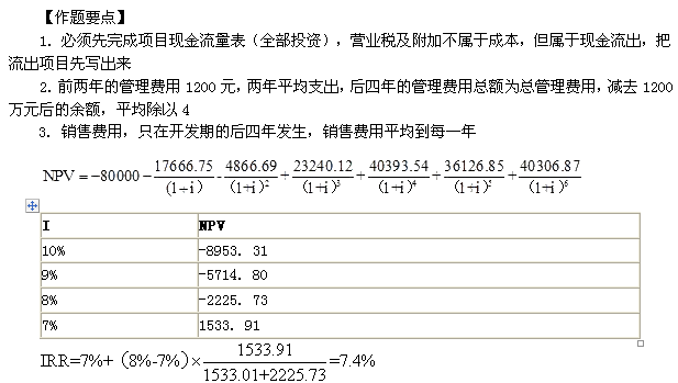 2012年房地产估价师《经营与管理》试题计算题第2题