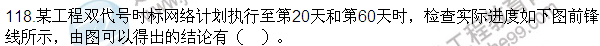 2016监理质量、投资、进度控制试题及答案（106-120）