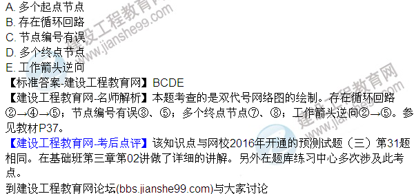 2016监理质量、投资、进度控制试题及答案（106-120）