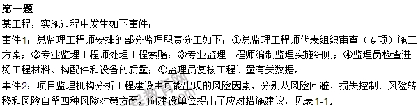 2016监理工程师《建设工程监理案例分析》试题及答案