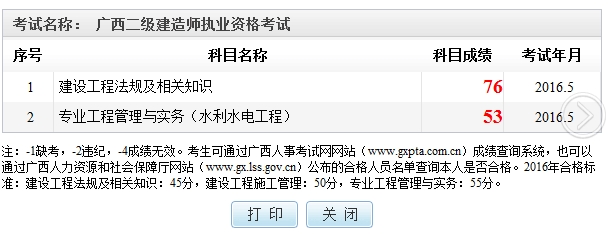 广西2016二级建造师合格标准