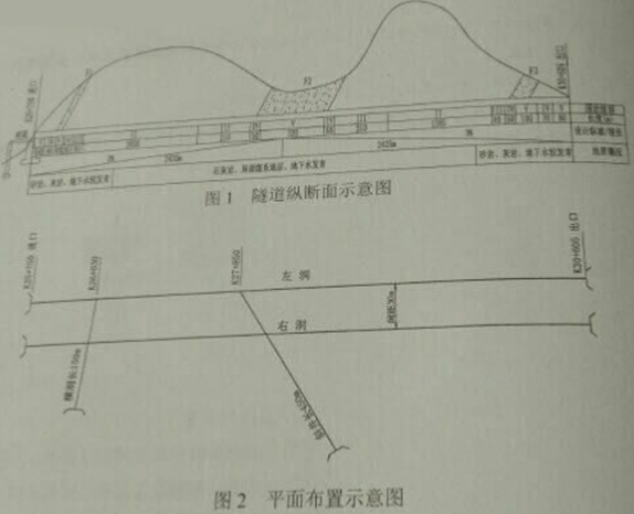 2016一级建造师《公路工程》试题答案