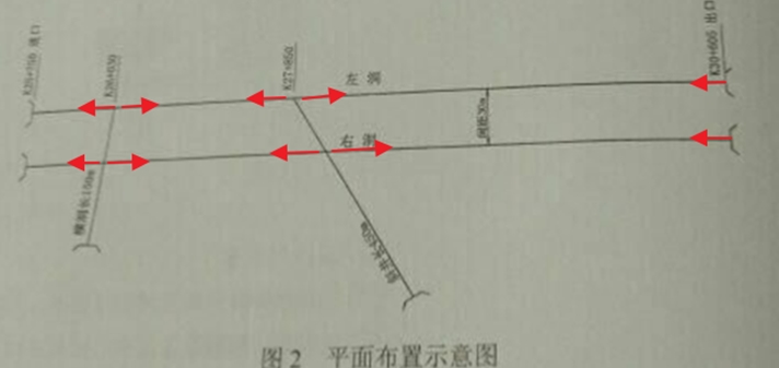 2016一级建造师《公路工程》试题答案