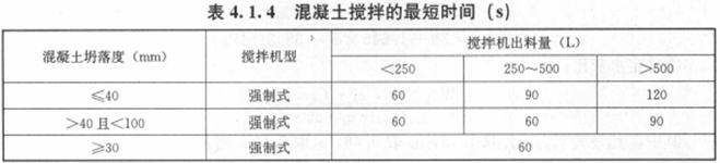 2016造价工程师技术与计量（土建）试题及答案