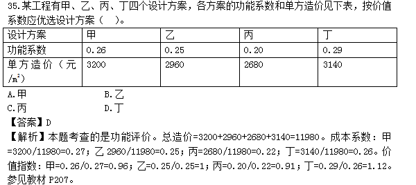 2016造价工程师《造价管理》试题及答案(31-35题)