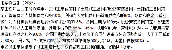 2016年造价工程师《造价案例分析》试题及答案（案例四）