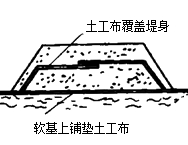 二级建造师市政实务移动精讲班--土工合成材料的应用