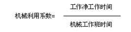 二建施工管理移动精讲班--使用机械台班使用定额及其编制、形式