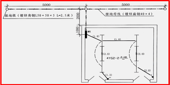 【免费试听】造价工程师案例分析移动班：电气安装工程清单计价