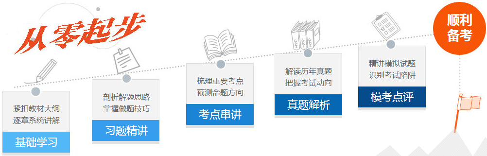 造价工程师培训辅导班哪个好