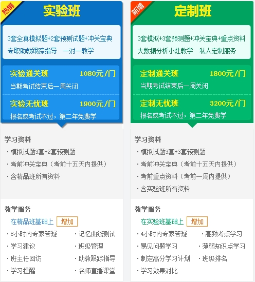 2017年二级建造师移动班 身处工地也能学习