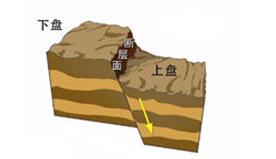 2017二建水利水电每日一练：水工建筑物的地质条件（3.31）