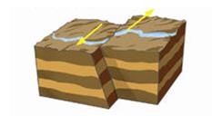 2017二建水利水电每日一练：水工建筑物的地质条件（4.1）