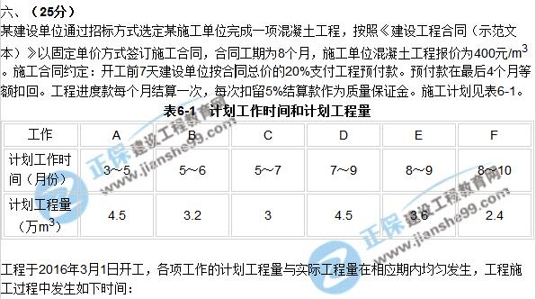 2017年咨询《现代咨询方法与实务》试题解析（案例六）