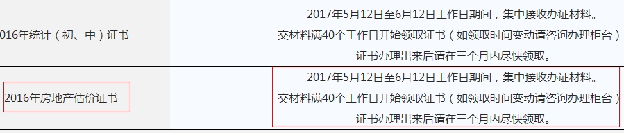 海南省2016年房地产估价师证书领取通知