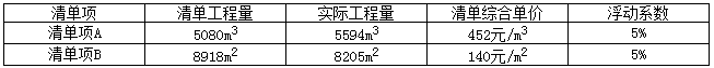 2017年二级建造师《建筑实务》试题及答案解析