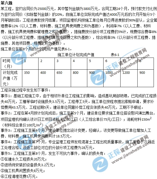 2017监理工程师《案例分析》试题及答案解析