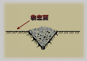 2017年一级建造师《公路工程》高频考点：路基爆破施工