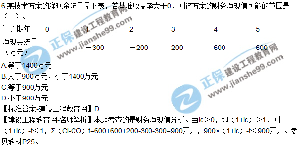 2017年一级建造师《建设工程经济》试题及答案（1-10）