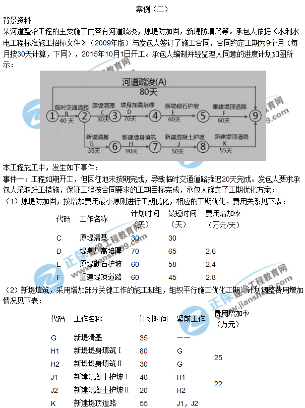 2017一级建造师《水利实务》试题及答案（案例二）