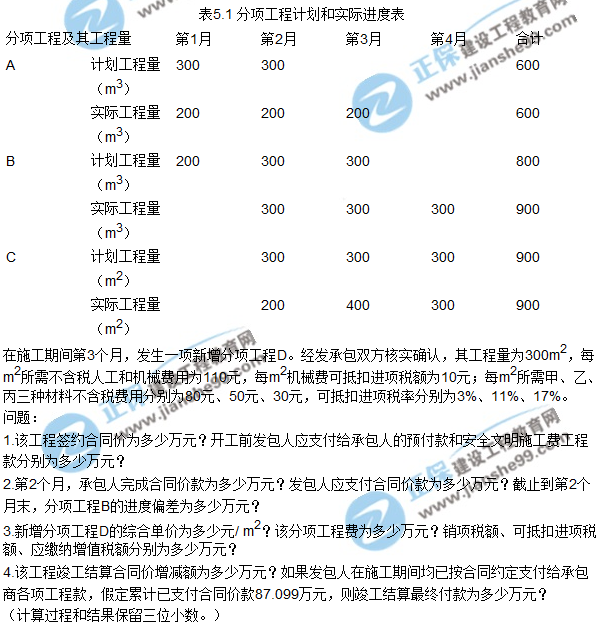 2017年造价《案例分析》试题及答案（五）