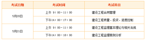 2018年全国注册监理工程师考试时间预测