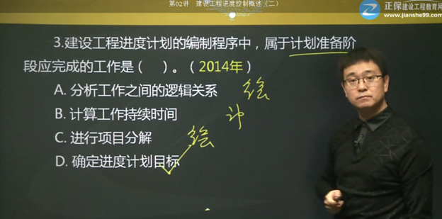 2017年监理《进度控制》试题点评：建设工程进度计划的编制程序