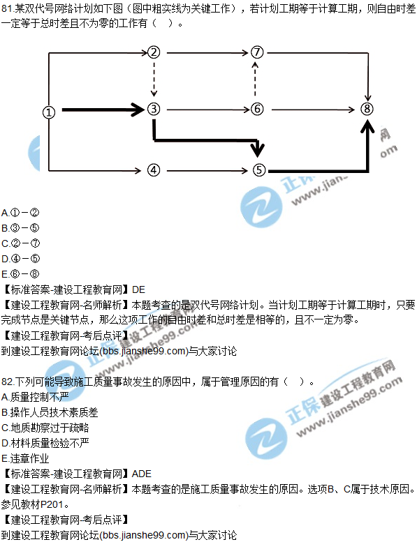 2017年一级建造师《项目管理》试题及答案（81-90）