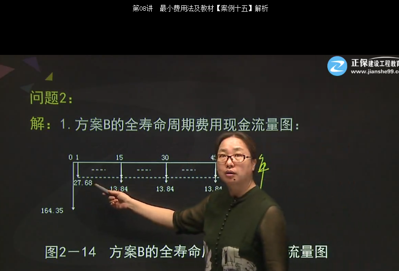 2017年造价案例分析覆盖题【试题二】