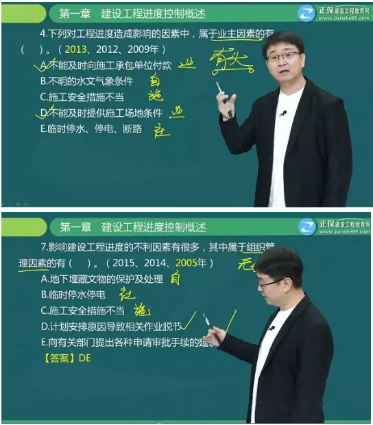 【备考】关于建设工程进度控制你足够了解吗？这些题你都会做吗？