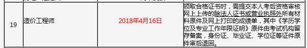 吉林2017年造价工程师考试合格证书领取