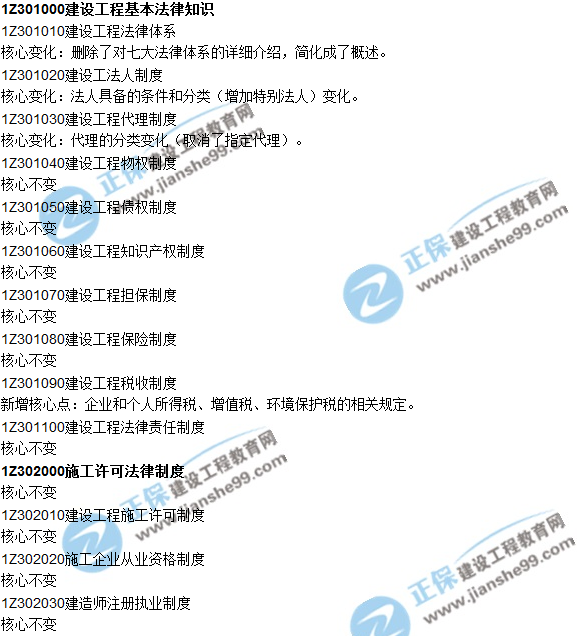 2018一建教材对比解析核心变化文字版--《法规及相关知识》