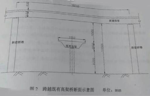 2018年二建《市政工程管理与实务》试题及答案解析（案例二）