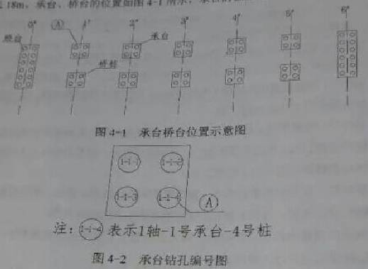 2018年二建《市政工程管理与实务》试题及答案解析（案例四）