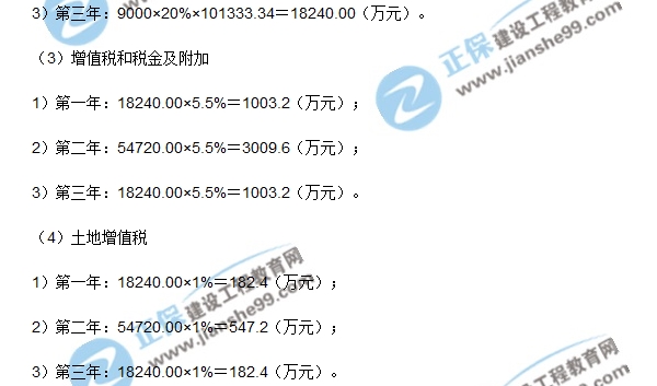 房地产开发经营与管理试题计算第二题