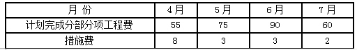 建设工程案例分析试题