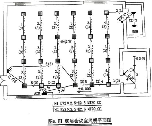 建设工程案例分析