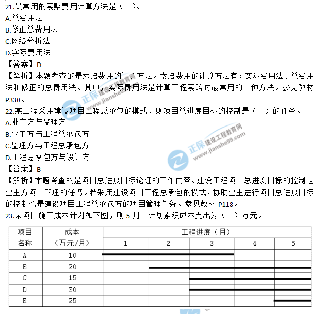 2018年一级建造师《项目管理》试题答案及解析(21-30)