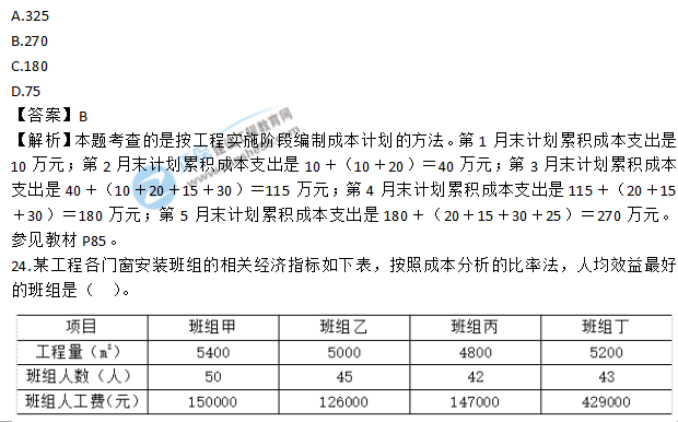 2018年一级建造师《项目管理》试题答案及解析(21-30)