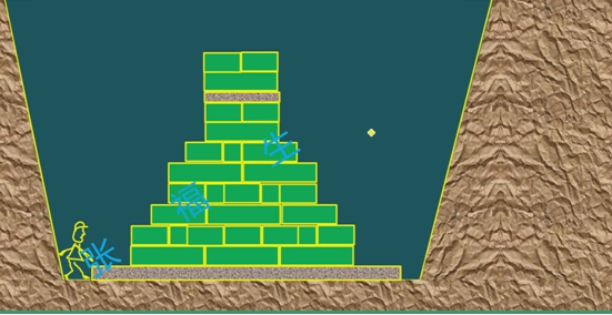 2019年二级建造师考试《建设实务》讲义：砖石基础施工技术