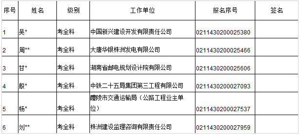 监理工程师证书领取