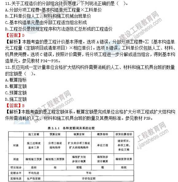 2018年一级造价工程师工程计价试题及答案解析