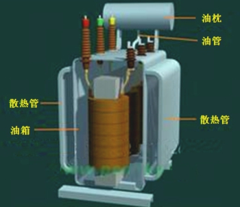 二级建造师考试机电工程知识点
